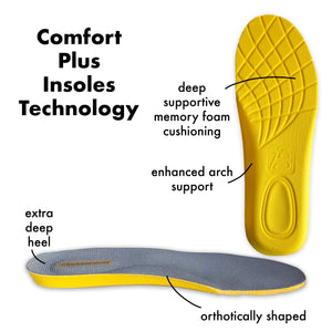 Comfort Plus Grey Insoles x 2 Pairs